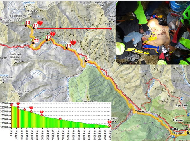Mapa Valchiusella, Italia