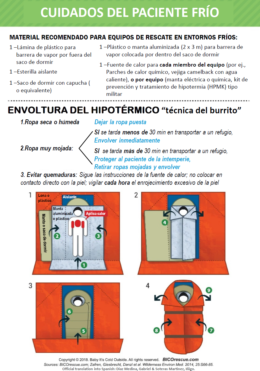Tratamiento del paciente frío